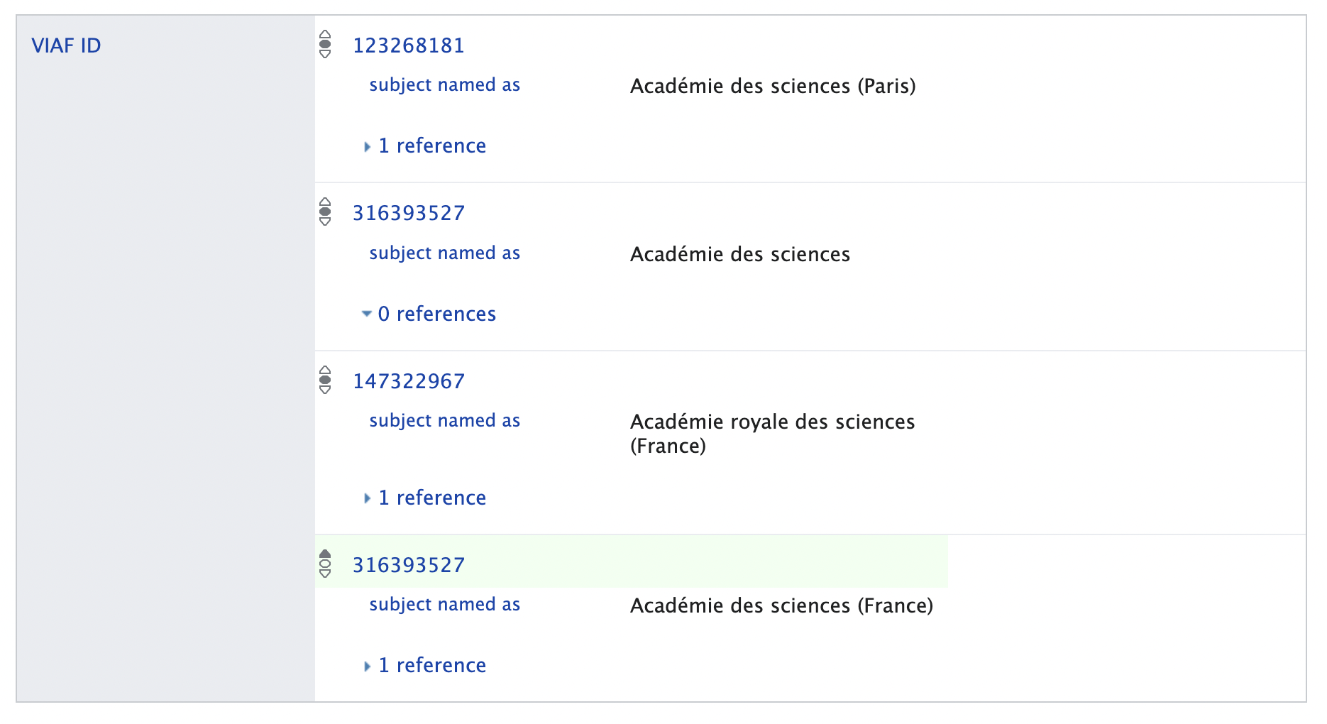 ivergent data models: Wikidata corporate names collapse name changes.